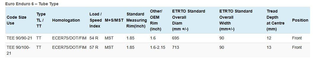MotoZ Euro Enduro 6 Tires