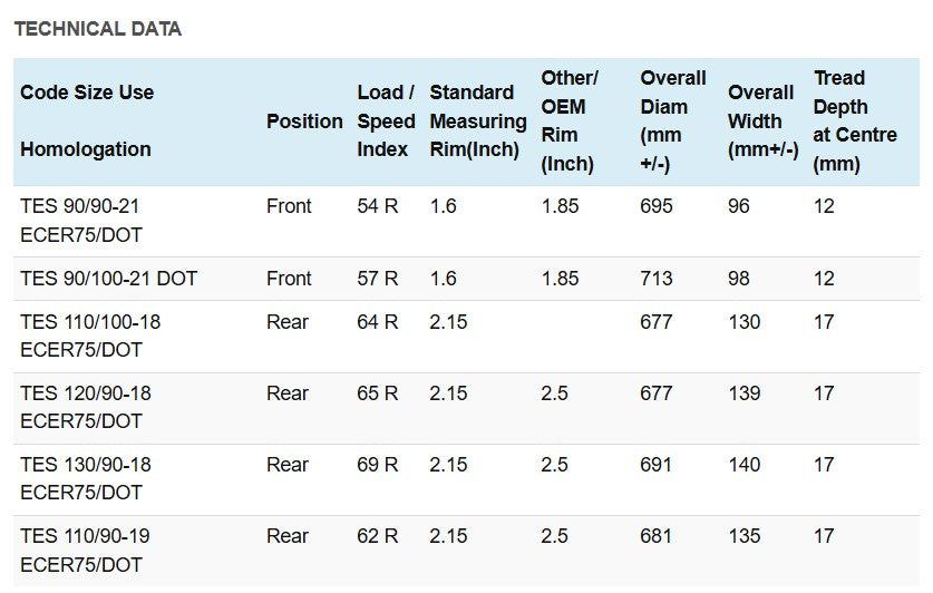 MotoZ Tractionator Enduro S/T Tire
