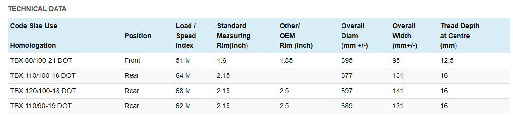 MotoZ Xtreme Hybrid Tires